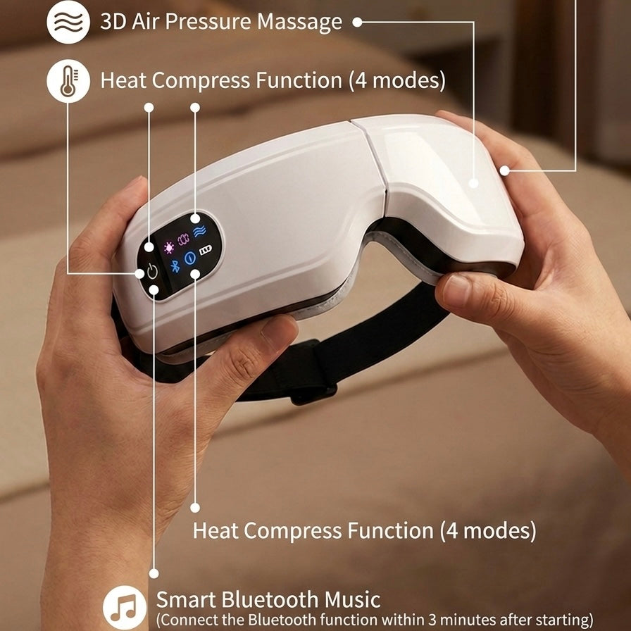RebootEyes "Eye Massager"